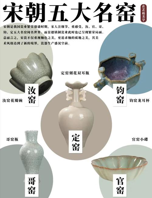 宋代五大名窑产地