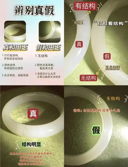 老玉新工识别：比新玉仿老更难对付的高仿