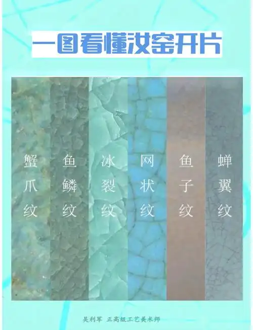 古瓷开片实物鉴定：自然老化开片与人工炸裂做旧开片真假辨别