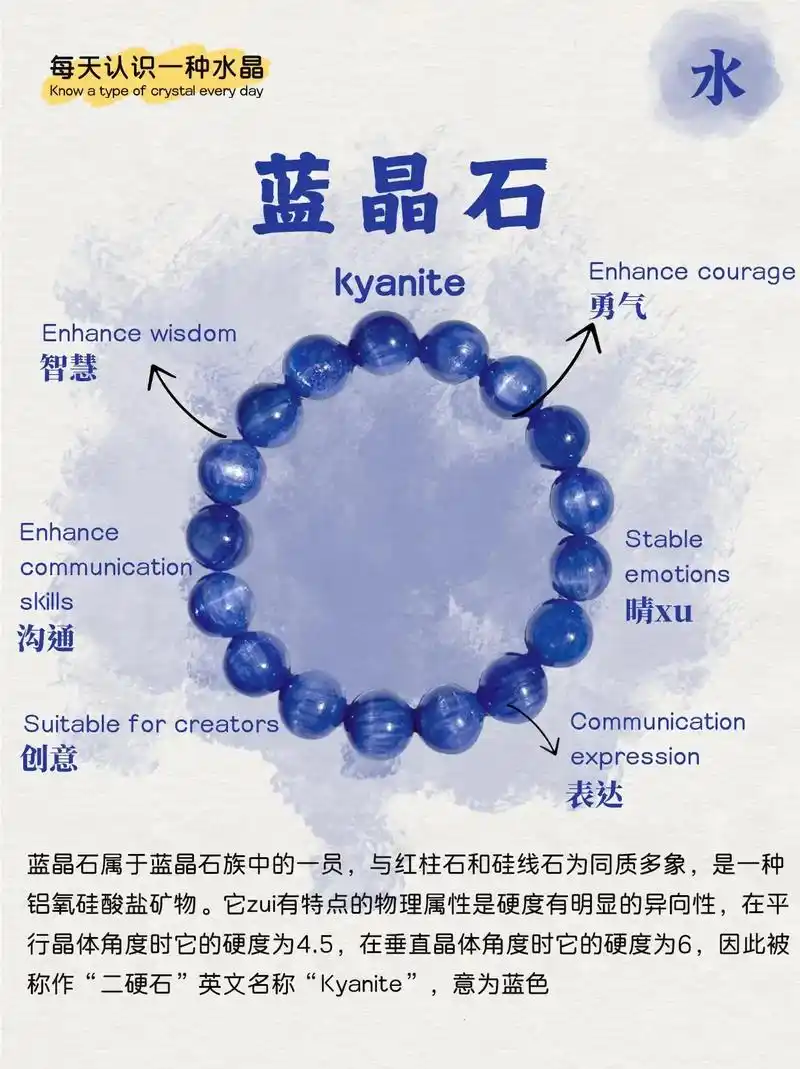 ⚠️逸风网温馨提示：“蓝水晶”基本都是染色石英
