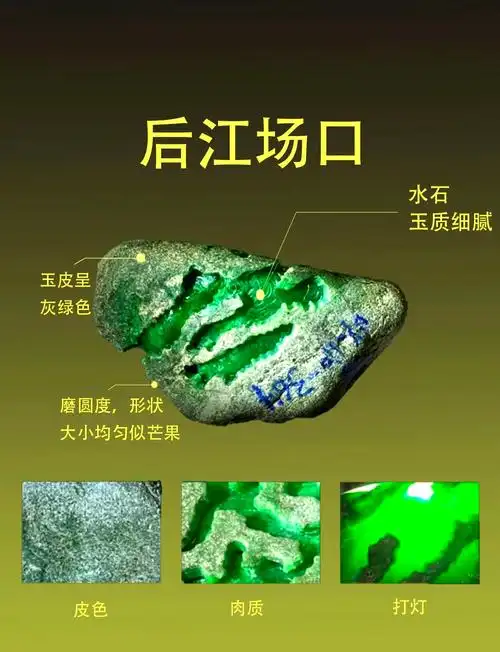 逸风网和大家探讨翡翠原石（缅甸）产地坑口