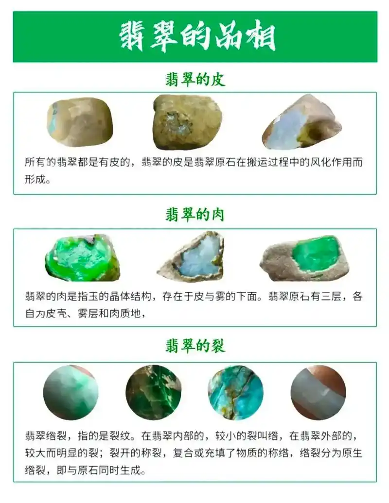 翡翠原石种水分级+打灯判断实操方法