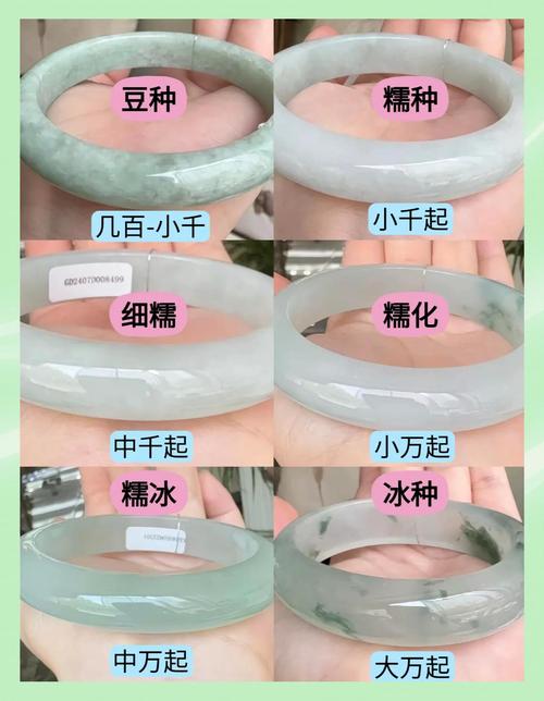冰种翡翠最全骗局&套路对照表（直白易懂，买货直接对照排查）