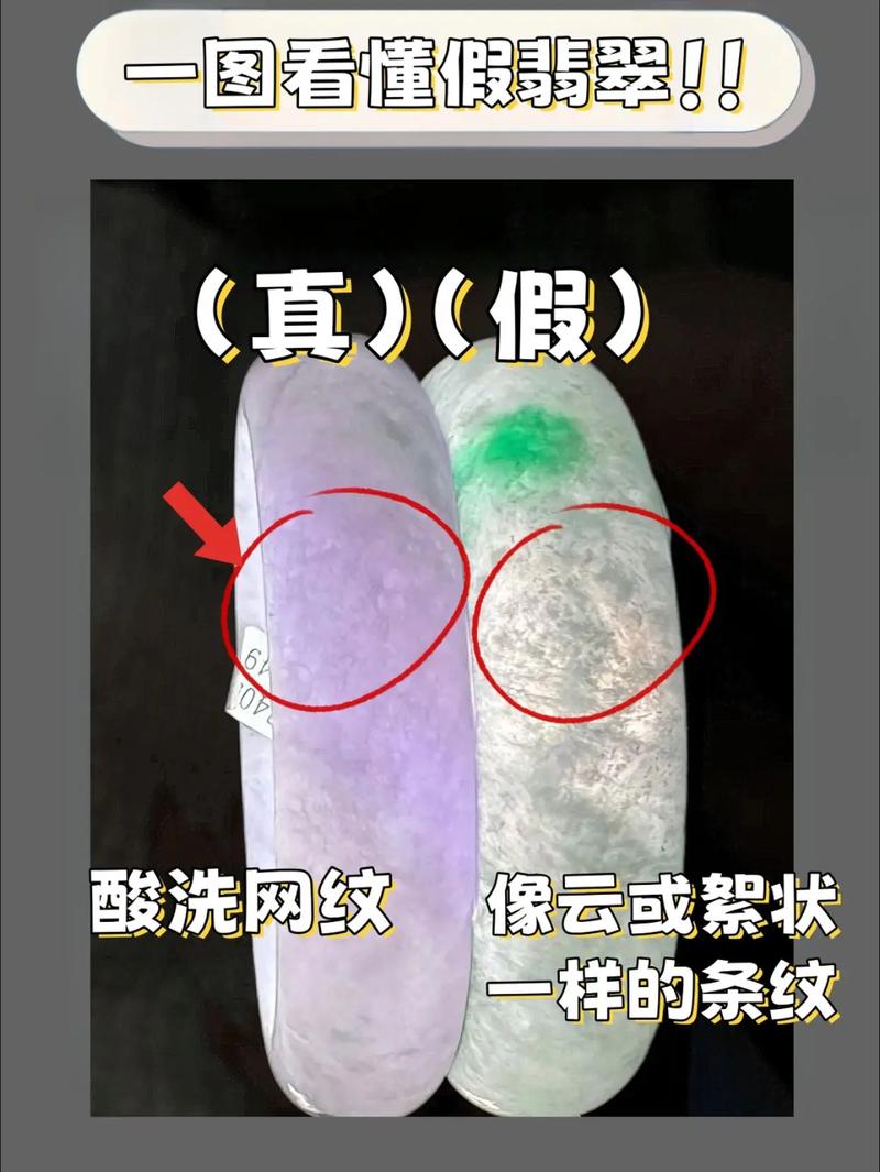 你买的翡翠是真的吗？