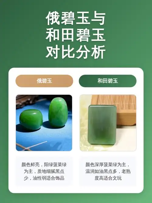 俄玉全品类细分，白玉、糖玉、碧玉、黄玉特点详解