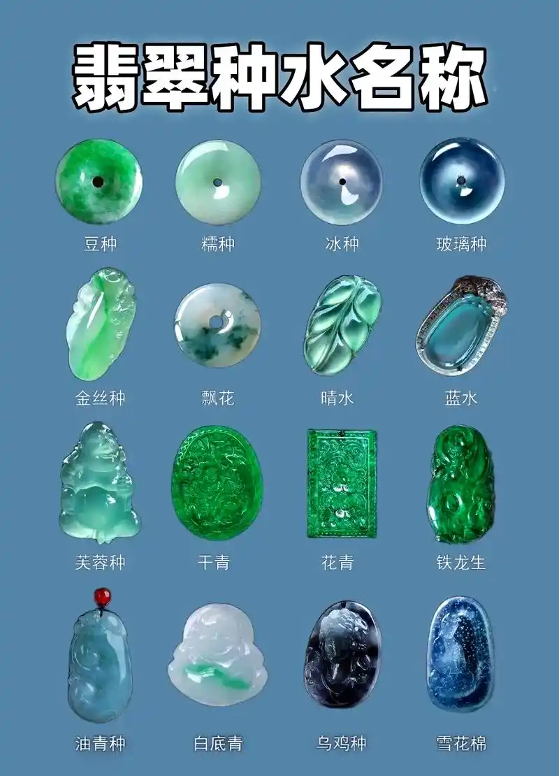 翡翠等级是怎么划分的
