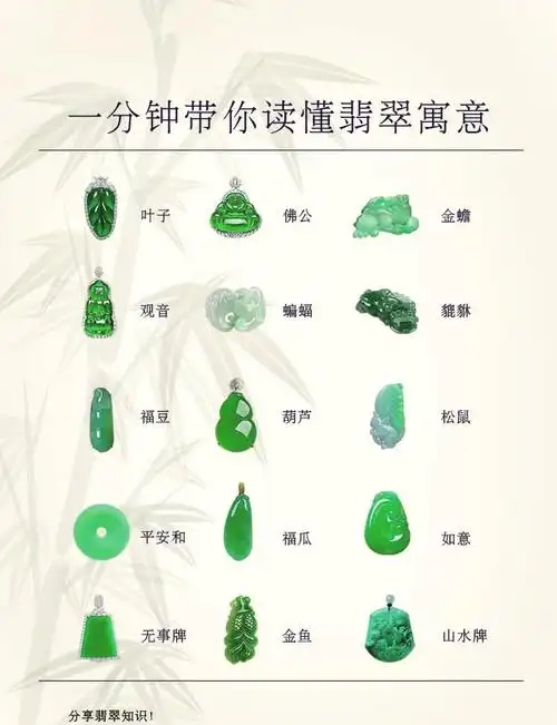佩戴翡翠玉石的所谓“健康好处”