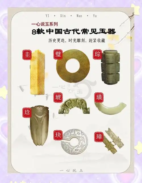 各朝代玉器主要特点