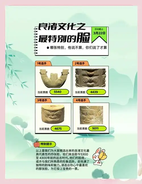 跨越五千年的雕琢，良渚治玉技术水平探析