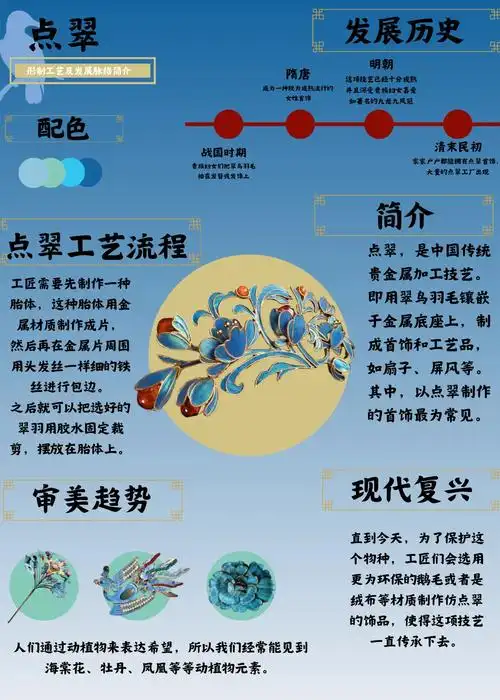 古法传统点翠完整制作工艺流程