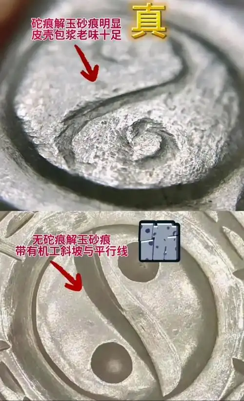 接砣‑砂痕‑崩口‑包浆这四项核心指标综合鉴别古玉