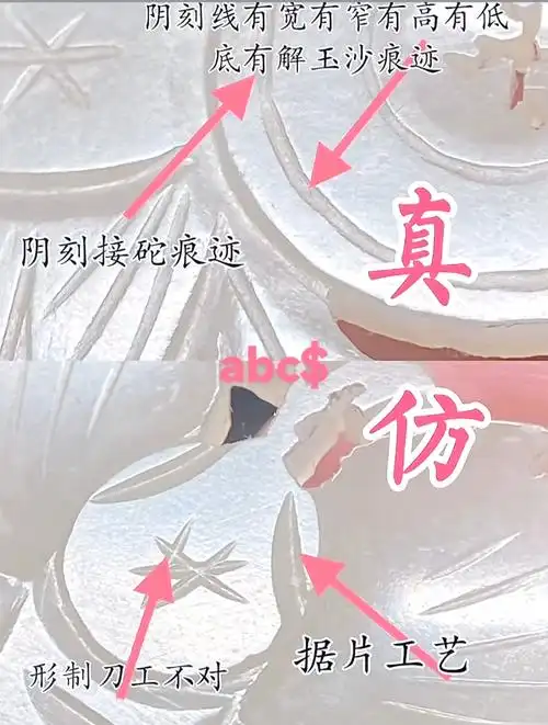 古玉线条鉴别10条红线（避坑禁令）