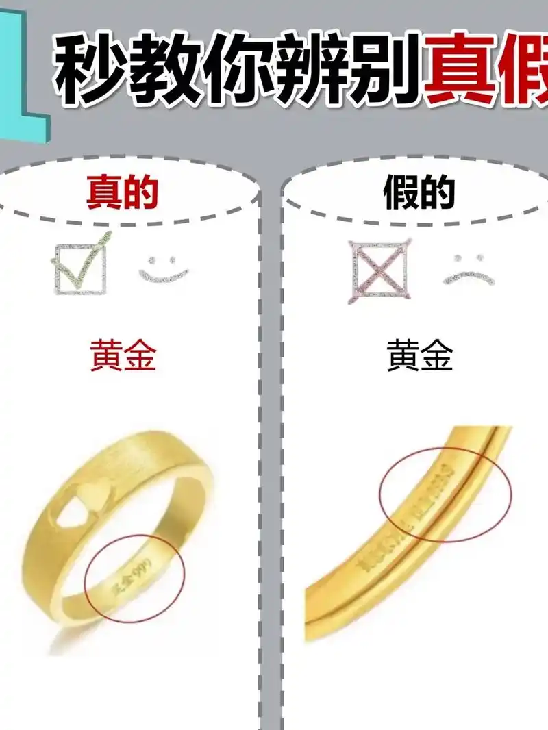 零基础珠宝鉴别入门
