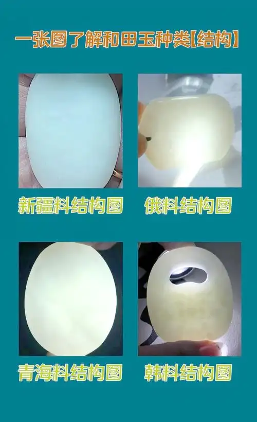 新疆和田玉鉴别（新手实操版）