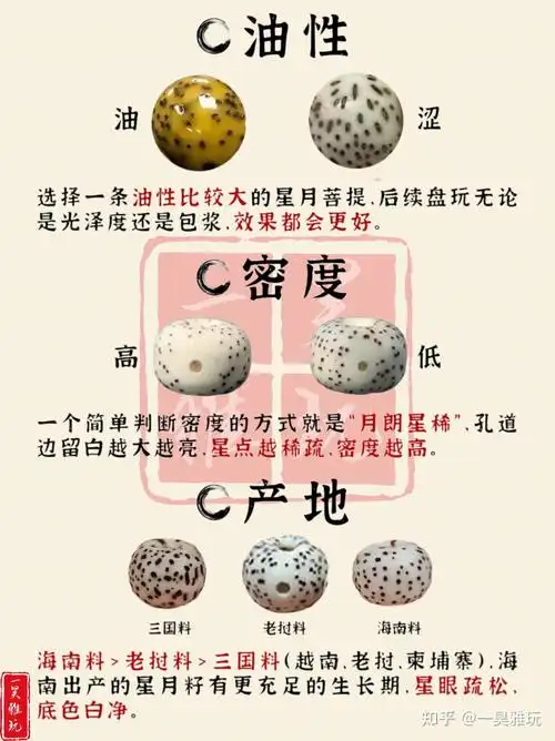 如何判断文玩收藏价值