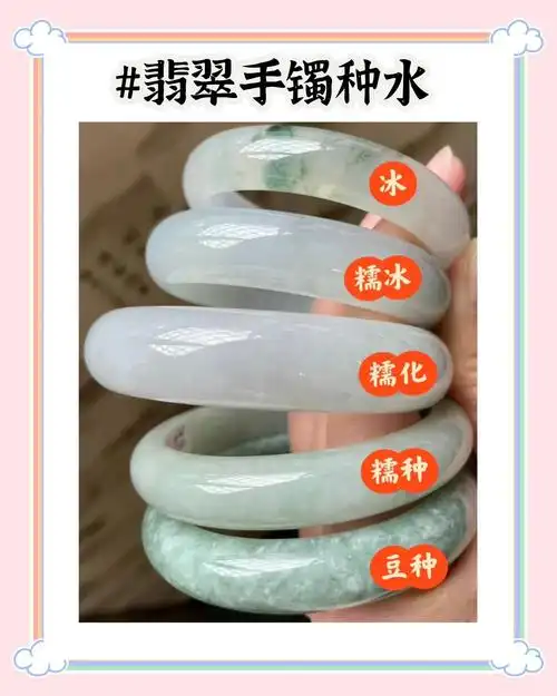 晴水翡翠的种水等级如何划分？