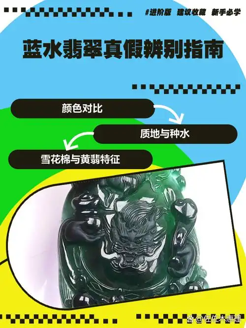 晴水｜蓝水｜油青翡翠有什么不同