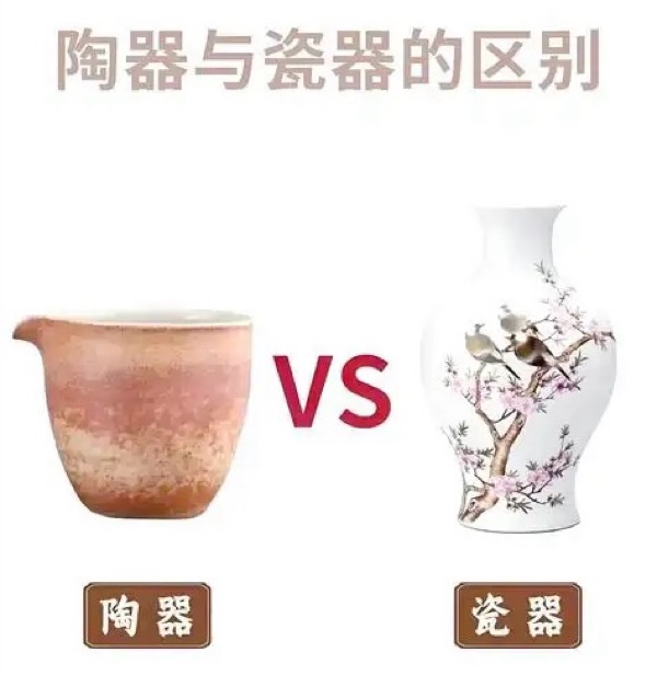 古陶器和瓷器核心区别？